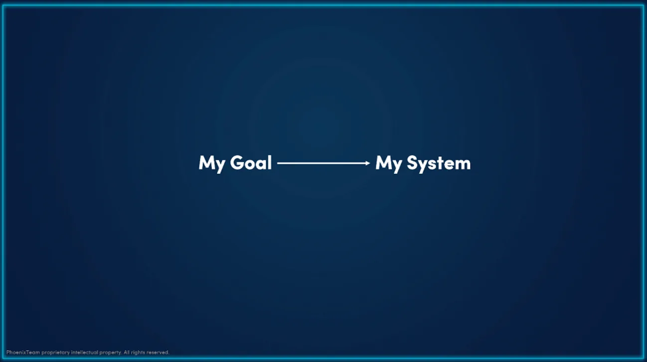 Image from the article "AI Reflections After Getting Lots of Feedback"