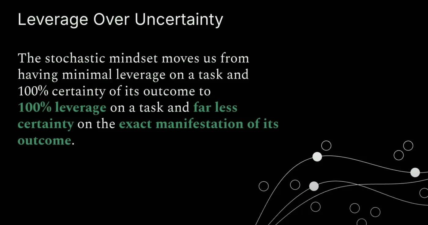 Image from the article "Departing from Determinism and into the Stochastic Mindset"