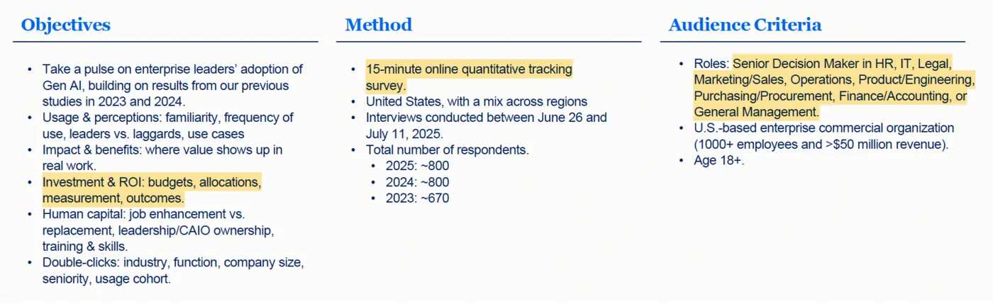 Definitely bigger than the MIT study, and assessed over a longer time horizon. Still qualitative and rich with opportunities for bias.