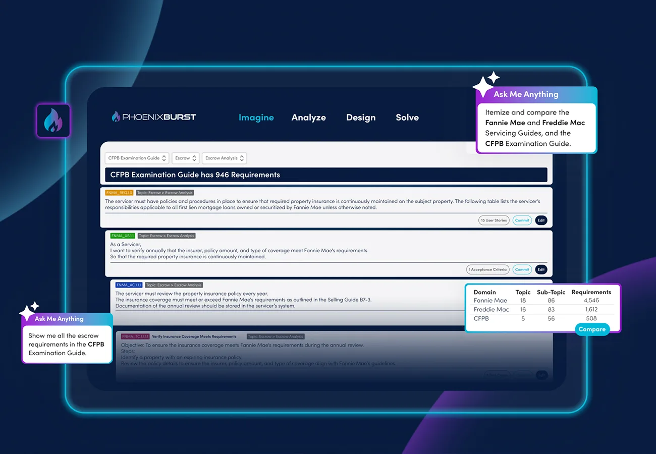 Header image for "PhoenixTeam Launches Phoenix Burst — A Generative AI Platform to Accelerate the Product and Change Management Lifecycle"