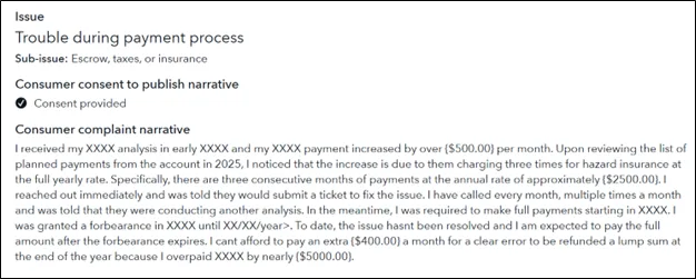 A typical escrow shock related complaint from the CFPB database.
